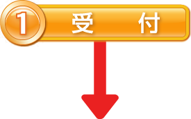 1.受付